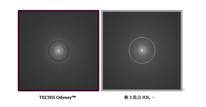 テクニス オデッセイ特徴（その３）