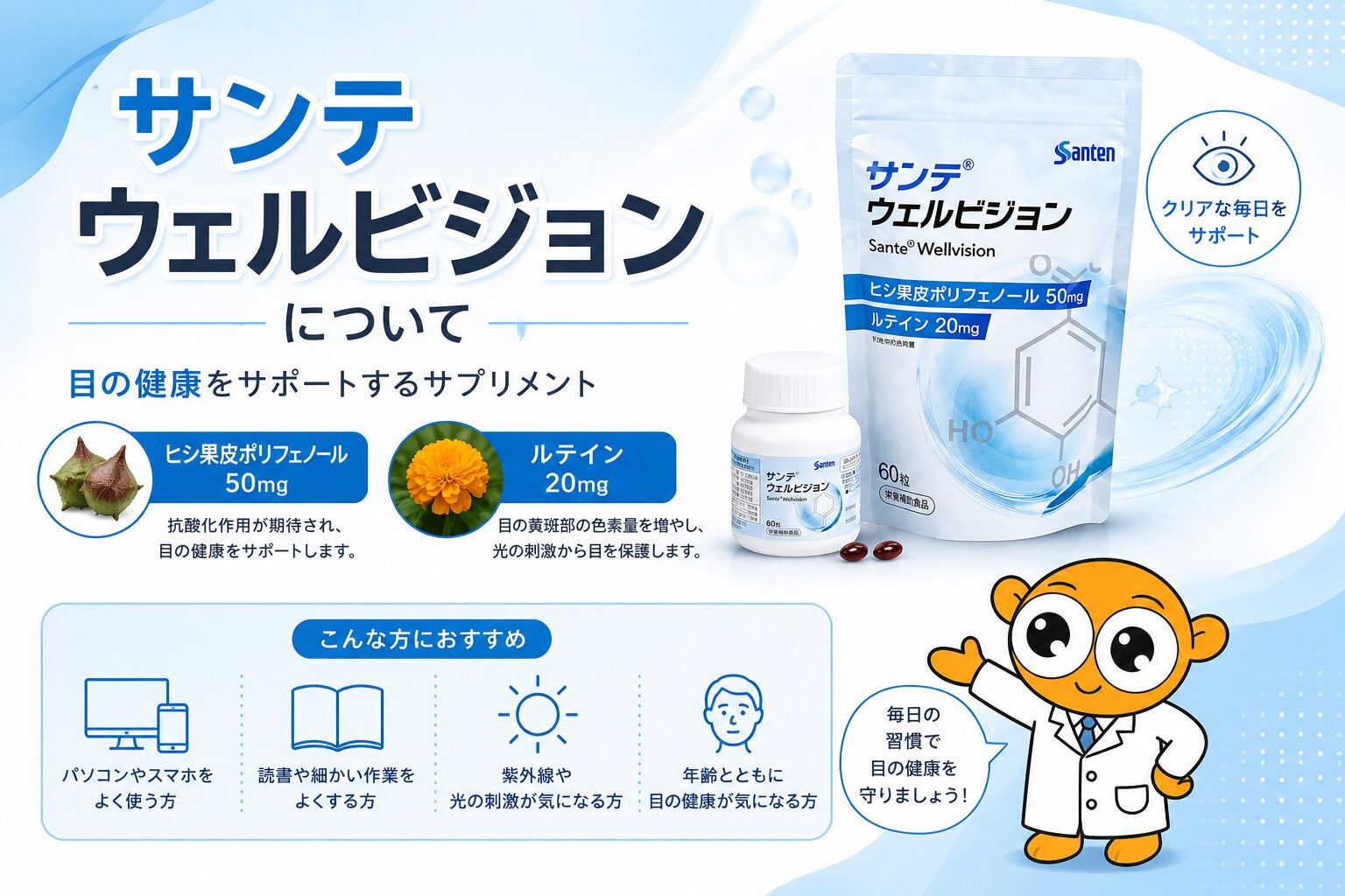 サンテウェルビジョン